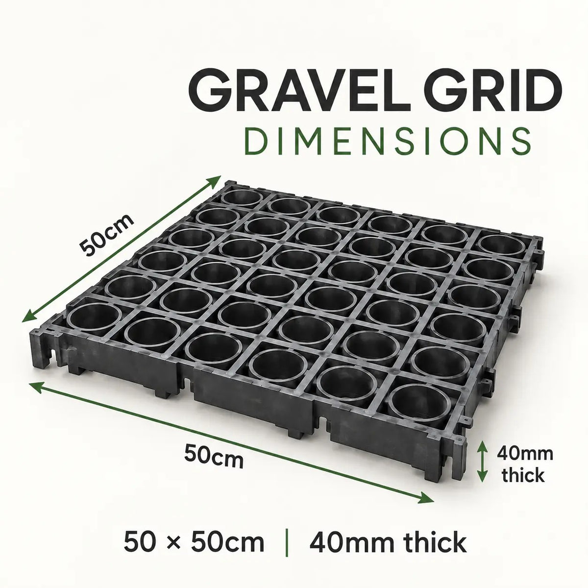 Black plastic gravel grid with 25 circular wells, labeled with dimensions 50cm by 50cm and 40mm thick on a light background.