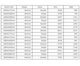 Flat Panel Radiators